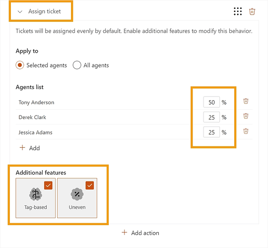 Custom ticket assignment