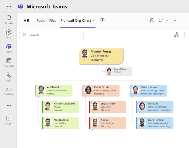 Org Chart app for Microsoft Teams
