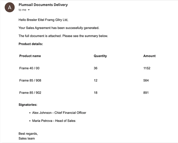 email-delivery-content-formatting-result-example
